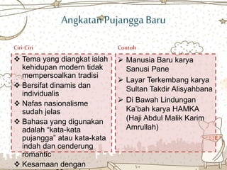 AngkatanPujangga Baru
Ciri-Ciri
 Tema yang diangkat ialah
kehidupan modern tidak
mempersoalkan tradisi
 Bersifat dinamis dan
individualis
 Nafas nasionalisme
sudah jelas
 Bahasa yang digunakan
adalah “kata-kata
pujangga” atau kata-kata
indah dan cenderung
romantic
 Kesamaan dengan
Contoh
 Manusia Baru karya
Sanusi Pane
 Layar Terkembang karya
Sultan Takdir Alisyahbana
 Di Bawah Lindungan
Ka’bah karya HAMKA
(Haji Abdul Malik Karim
Amrullah)
 