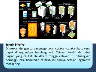 Teknik bivalve
Dilakukan dengan cara menggunakan cetakan-cetakan batu yang
dapat dipergunakan berulang kali. Cetakan terdiri dari dua
bagian yang di ikat. Ke dalam rongga cetakan itu dituangkan
perunggu cair. Kemudian cetakan itu dibuka setelah logamnya
mengering.
 