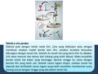 Teknik a cire perdue
Dikenal pula dengan istilah cetak lilin. Cara yang dilakukan yaitu dengan
membuat cetakan model benda dari lilin, cetakan tersebut kemudian
dibungkus dengan tanah liat. Setelah itu tanah liat yang berisi lilin itu dibakar.
Lilin akan mencair dan keluar dari lubang yang telah dibuat. Maka terjadilah
benda tanah liat bakar yang berongga. Bentuk rongga itu sama dengan
bentuk lilin yang telah cair. Setelah cairan logam dingin, cetakan tanah liat
dipecah dan terlihatlah cairan logam yang telah membeku membentuk suatu
barang sesuai dengan rongga yang ada dalam tanah liat.
 