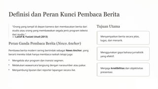Pembaca Berita & Reportase Mata Kuliah KBI.pptx