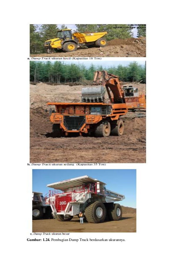 Pembagian alat berat