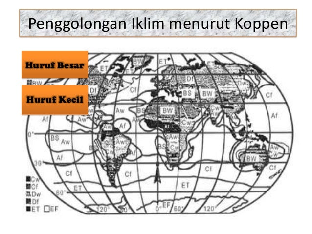 Pembagian Iklim Menurut W Koppen