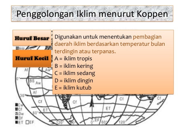 Pembagian Iklim Menurut W Koppen