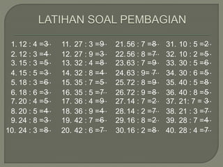 1. 12 : 4 =.3... 
2. 12 : 3 =.4... 
3. 15 : 3 =.5... 
4. 15 : 5 =.3... 
5. 18 : 3 =.6... 
6. 18 : 6 =.3... 
7. 20 : 4 =.5... 
8. 20 : 5 =.4... 
9. 24 : 8 =.3... 
10. 24 : 3 =.8... 
11. 27 : 3 =.9... 
12. 27 : 9 =.3... 
13. 32 : 4 =.8... 
14. 32 : 8 =.4... 
15. 35 : 7 =.5... 
16. 35 : 5 =.7... 
17. 36 : 4 =.9... 
18. 36 : 9 =.4... 
19. 42 : 7 =.6... 
20. 42 : 6 =.7... 
21.56 : 7 =.8... 
22.56 : 8 =.7... 
23.63 : 7 =.9... 
24.63 : 9= .7... 
25.72 : 8 =.9... 
26.72 : 9 =.8... 
27.14 : 7 =.2... 
28.14 : 2 =.7... 
29.16 : 8 =.2... 
30.16 : 2 =.8... 
31. 10 : 5 =.2... 
32. 10 : 2 =.5... 
33. 30 : 5 =.6... 
34. 30 : 6 =.5... 
35. 40 : 5 =.8... 
36. 40 : 8 =.5... 
37. 21: 7 = .3... 
38. 21 : 3 =.7... 
39. 28 : 7 =.4... 
40. 28 : 4 =.7... 
 