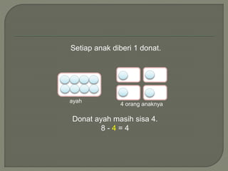 Setiap anak diberi 1 donat. 
Donat ayah masih sisa 4. 
8 - 4 = 4 
ayah 
4 orang anaknya 
 