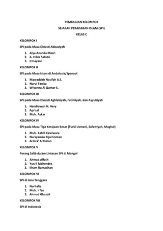 PEMBAGIAN KELOMPOK
SEJARAH PERADABAN ISLAM (SPI)
KELAS C
KELOMPOK I
SPI pada Masa Dinasti Abbasiyah
1. Alya Ananda Masri
2. A. Hilda Safutri
3. Irmayani
KELOMPOK II
SPI pada Masa Islam di Andalusia/Spanyol
1. Mawaddah Nasifah A.S.
2. Nurul Fanisa
3. Wiyanna Al Qamar S.
KELOMPOK III
SPI pada Masa DInasti Aghlabiyah, Fatimiyah, dan Ayyubiyah
1. Hendrawan H. Hery
2. Aprisal
3. Muh. Askar
KELOMPOK IV
SPI pada Masa Tiga Kerajaan Besar (Turki Usmani, Safawiyah, Mughal)
1. Muh. Kahlil Kawiwara
2. Nursyamsu Rijal Usman
3. Al Isra’ Al Harun
KELOMPOK V
Perang Salib dalam Lintasan SPI di Mongol
1. Ahmad Alfath
2. Yusril Mahendra
3. Ilham Ramadhan
KELOMPOK VI
SPI di Asia Tenggara
1. Nurhalis
2. Muh. Irfan
3. Ahmad Ghazali
KELOMPOK VII
SPI di Indonesia
 