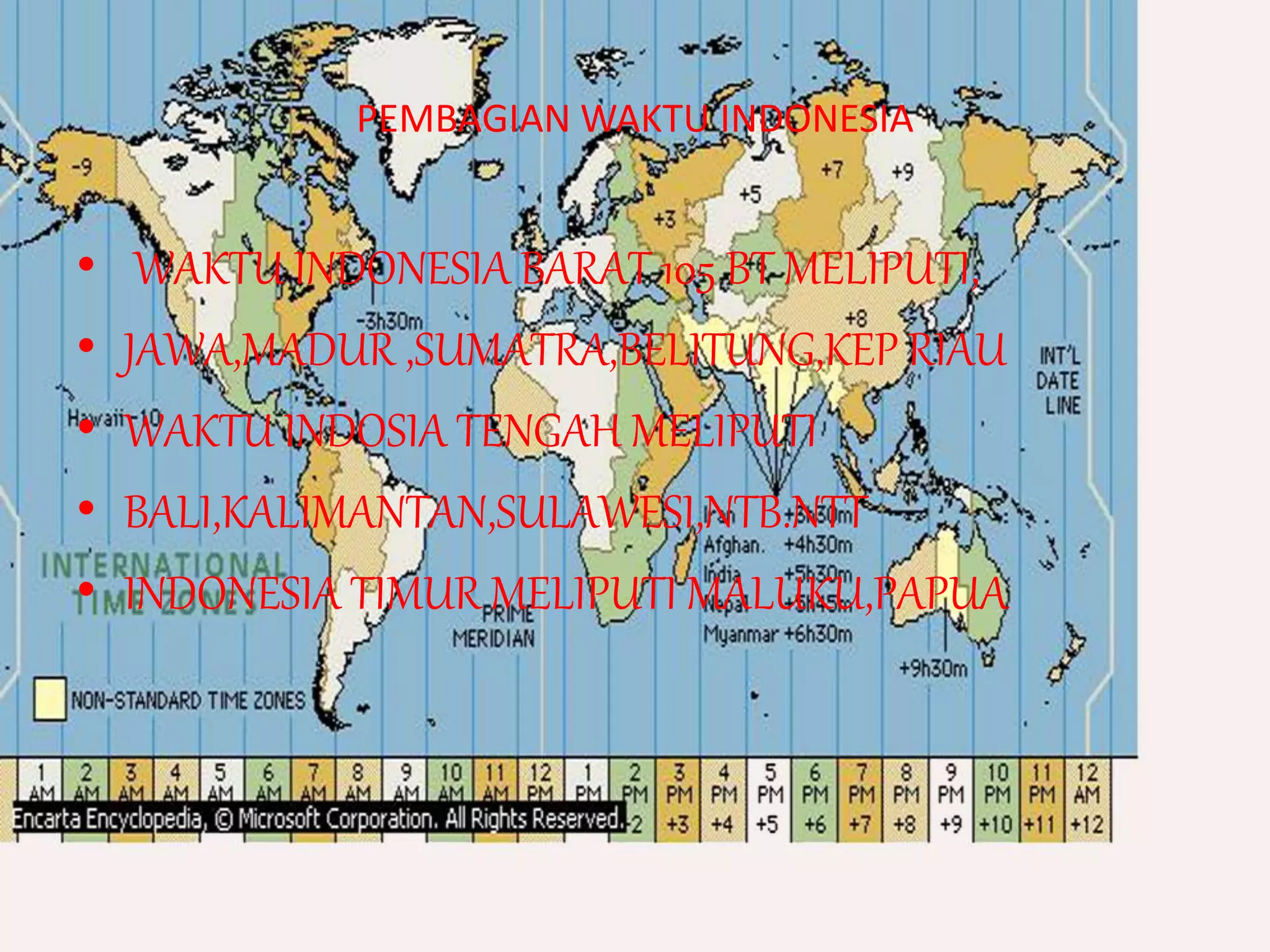 Pembagian waktu indonesia PPTX