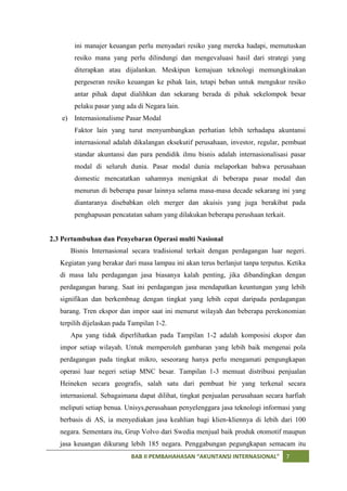 ini manajer keuangan perlu menyadari resiko yang mereka hadapi, memutuskan
        resiko mana yang perlu dilindungi dan mengevaluasi hasil dari strategi yang
        diterapkan atau dijalankan. Meskipun kemajuan teknologi memungkinakan
        pergeseran resiko keuangan ke pihak lain, tetapi beban untuk mengukur resiko
        antar pihak dapat dialihkan dan sekarang berada di pihak sekelompok besar
        pelaku pasar yang ada di Negara lain.
   e) Internasionalisme Pasar Modal
        Faktor lain yang turut menyumbangkan perhatian lebih terhadapa akuntansi
        internasional adalah dikalangan eksekutif perusahaan, investor, regular, pembuat
        standar akuntansi dan para pendidik ilmu bisnis adalah internasionalisasi pasar
        modal di seluruh dunia. Pasar modal dunia melaporkan bahwa perusahaan
        domestic mencatatkan sahamnya menignkat di beberapa pasar modal dan
        menurun di beberapa pasar lainnya selama masa-masa decade sekarang ini yang
        diantaranya disebabkan oleh merger dan akuisis yang juga berakibat pada
        penghapusan pencatatan saham yang dilakukan beberapa perushaan terkait.


2.3 Pertumbuhan dan Penyebaran Operasi multi Nasional
      Bisnis Internasional secara tradisional terkait dengan perdagangan luar negeri.
   Kegiatan yang berakar dari masa lampau ini akan terus berlanjut tanpa terputus. Ketika
   di masa lalu perdagangan jasa biasanya kalah penting, jika dibandingkan dengan
   perdagangan barang. Saat ini perdagangan jasa mendapatkan keuntungan yang lebih
   signifikan dan berkembnag dengan tingkat yang lebih cepat daripada perdagangan
   barang. Tren ekspor dan impor saat ini menurut wilayah dan beberapa perekonomian
   terpilih dijelaskan pada Tampilan 1-2.
      Apa yang tidak diperlihatkan pada Tampilan 1-2 adalah komposisi ekspor dan
   impor setiap wilayah. Untuk memperoleh gambaran yang lebih baik mengenai pola
   perdagangan pada tingkat mikro, seseorang hanya perlu mengamati pengungkapan
   operasi luar negeri setiap MNC besar. Tampilan 1-3 memuat distribusi penjualan
   Heineken secara geografis, salah satu dari pembuat bir yang terkenal secara
   internasional. Sebagaimana dapat dilihat, tingkat penjualan perusahaan secara harfiah
   meliputi setiap benua. Unisys,perusahaan penyelenggara jasa teknologi informasi yang
   berbasis di AS, ia menyediakan jasa keahlian bagi klien-kliennya di lebih dari 100
   negara. Sementara itu, Grup Volvo dari Swedia menjual baik produk otomotif maupun
   jasa keuangan dikurang lebih 185 negara. Penggabungan pegungkapan semacam itu
                            BAB II PEMBAHAHASAN “AKUNTANSI INTERNASIONAL”         7
 
