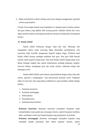6. Dapat memberikan evaluasi tentang suatu karya dengan menggunakan sejumlah
criteria yang eksplisit.
Contoh: Siswa dapat menilai unsur kepadatan isi, cakupan materi, kualitas analisis
dan gaya bahasa yang dipakai oleh seorang penulis makalah tertentu dan siswa
dapat menilai kualitas kemampuan pemikiran temannya berdasarkan kemampuan
dirinya.
B. Ranah Afektif
Ranah efektif berkenaan dengan sikap dan nilai. Beberapa ahli
mengatakan bahwa sikap seseorang dapat diramalkan perubahannya, bila
seseorang telah memiliki penguasaan kognitif tingkat tinggi. Penilaian hasil
belajar efektif kurang mendapat perhatian dari guru. Para guru lebih banyak
menilai ranah kognitif semata-mata. Tipe hasil belajar efektif tampak pada siswa
dalam berbagai tingkah laku seperti perhatiannya terhadap pelajaran, disiplin,
motivasi belajar, menghargai guru dan teman sekelas, kebiasaan belajar dan
hubungan social.
Ranah afektif adalah suatu domain yang berkaitan dengan sikap, nilai-nilai
interes, apresiasi ( penghargaan ) dan penyesuaian perasaan sosial. Tingkatan
afeksi ini ada lima, dari yang paling sederhana ke yang kompleks adalah sebagai
berikut:
a. Kemauan menerima
b. Kemauan menanggapi
c. Berkeyakinan
d. Penerapan karya
e. Ketekunan dan ketelitian

Kemauan menerima. Kemauan menerima merupakan keinginan untuk
memperhatikan suatu gejala atau rancangan tertentu, seperti keinginan membaca
buku, mendengar musik atau bergaul dengan yang mempunyai ras berbeda.
Kemauan menanggapi. Kemauan menanggapi merupakan kegiatan yang
menunjuk

kepada

partisipasi

aktif

dalam

kegiatan

tertentu,

seperti
12

 