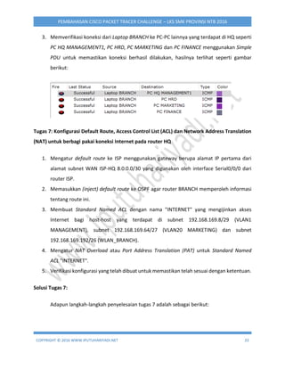 COPYRIGHT © 2016 WWW.IPUTUHARIYADI.NET 33
PEMBAHASAN CISCO PACKET TRACER CHALLENGE – LKS SMK PROVINSI NTB 2016
3. Memverifikasi koneksi dari Laptop BRANCH ke PC-PC lainnya yang terdapat di HQ seperti
PC HQ MANAGEMENT1, PC HRD, PC MARKETING dan PC FINANCE menggunakan Simple
PDU untuk memastikan koneksi berhasil dilakukan, hasilnya terlihat seperti gambar
berikut:
Tugas 7: Konfigurasi Default Route, Access Control List (ACL) dan Network Address Translation
(NAT) untuk berbagi pakai koneksi Internet pada router HQ
1. Mengatur default route ke ISP menggunakan gateway berupa alamat IP pertama dari
alamat subnet WAN ISP-HQ 8.0.0.0/30 yang digunakan oleh interface Serial0/0/0 dari
router ISP.
2. Memasukkan (inject) default route ke OSPF agar router BRANCH memperoleh informasi
tentang route ini.
3. Membuat Standard Named ACL dengan nama "INTERNET" yang mengijinkan akses
Internet bagi host-host yang terdapat di subnet 192.168.169.8/29 (VLAN1
MANAGEMENT), subnet 192.168.169.64/27 (VLAN20 MARKETING) dan subnet
192.168.169.192/26 (WLAN_BRANCH).
4. Mengatur NAT Overload atau Port Address Translation (PAT) untuk Standard Named
ACL "INTERNET".
5. Verifikasi konfigurasi yang telah dibuat untuk memastikan telah sesuai dengan ketentuan.
Solusi Tugas 7:
Adapun langkah-langkah penyelesaian tugas 7 adalah sebagai berikut:
 