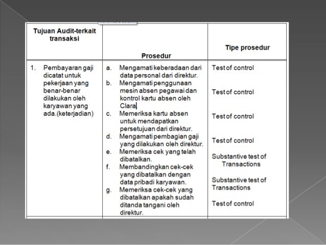Audit siklus penggajian dan personalia