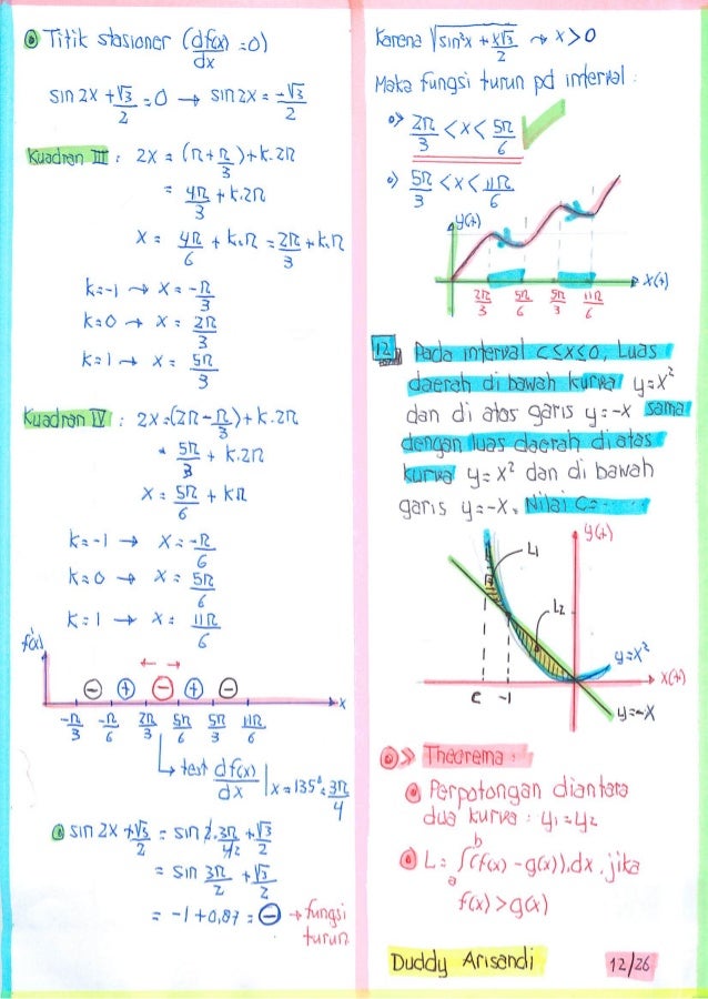 Pembahasan Soal Matematika Saintek Sbmptn 2015 Kode Naskah 504 506 51