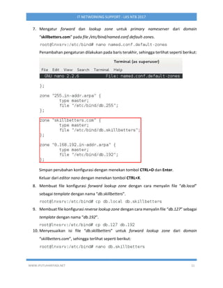 WWW.IPUTUHARIYADI.NET 11
IT NETWORKING SUPPORT - LKS NTB 2017
7. Mengatur forward dan lookup zone untuk primary nameserver dari domain
“skillbetters.com” pada file /etc/bind/named.conf.default-zones.
Penambahan pengaturan dilakukan pada baris terakhir, sehingga terlihat seperti berikut:
Simpan perubahan konfigurasi dengan menekan tombol CTRL+O dan Enter.
Keluar dari editor nano dengan menekan tombol CTRL+X.
8. Membuat file konfigurasi forward lookup zone dengan cara menyalin file “db.local”
sebagai template dengan nama “db.skillbetters”.
9. Membuat file konfigurasi reverse lookup zone dengan cara menyalin file “db.127” sebagai
template dengan nama “db.192”.
10. Menyesuaikan isi file “db.skillbetters” untuk forward lookup zone dari domain
“skillbetters.com”, sehingga terlihat seperti berikut:
 