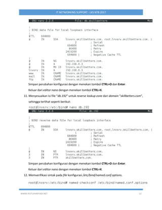 WWW.IPUTUHARIYADI.NET 12
IT NETWORKING SUPPORT - LKS NTB 2017
Simpan perubahan konfigurasi dengan menekan tombol CTRL+O dan Enter.
Keluar dari editor nano dengan menekan tombol CTRL+X.
11. Menyesuaikan isi file “db.192” untuk reverse lookup zone dari domain “skillbetters.com”,
sehingga terlihat seperti berikut:
Simpan perubahan konfigurasi dengan menekan tombol CTRL+O dan Enter.
Keluar dari editor nano dengan menekan tombol CTRL+X.
12. Memverifikasi sintak pada file konfigurasi /etc/bind/named.conf.options.
 