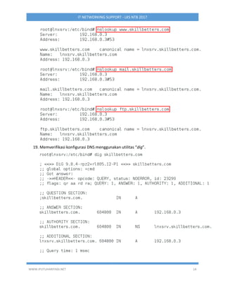 WWW.IPUTUHARIYADI.NET 14
IT NETWORKING SUPPORT - LKS NTB 2017
19. Memverifikasi konfigurasi DNS menggunakan utilitas “dig”.
 