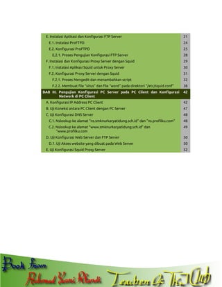 E. Instalasi Aplikasi dan Konfigurasi FTP Server

21

E.1. Instalasi ProFTPD

24

E.2. Konfigurasi ProFTPD

25

E.2.1. Proses Pengujian Konfigurasi FTP Server

28

F. Instalasi dan Konfigurasi Proxy Server dengan Squid

29

F.1. Instalasi Aplikasi Squid untuk Proxy Server

30

F.2. Konfigurasi Proxy Server dengan Squid

31

F.2.1. Proses Mengedit dan menambahkan script

32

F.2.2. Membuat file “situs” dan file “word” pada direktori “/etc/squid.conf”

38

BAB III. Pengujian Konfigurasi PC Server pada PC Client dan Konfigurasi
Network di PC Client

42

A. Konfigurasi IP Address PC Client

42

B. Uji Koneksi antara PC Client dengan PC Server

47

C. Uji Konfigurasi DNS Server

48

C.1. Nslookup ke alamat “ns.smknurkaryatidung.sch.id” dan “ns.profilku.com”

48

C.2. Nslookup ke alamat “www.smknurkaryatidung.sch.id” dan
“www.profilku.com

49

D. Uji Konfigurasi Web Server dan FTP Server
D.1. Uji Akses website yang dibuat pada Web Server
E. Uji Konfigurasi Squid Proxy Server

50
50
52

 