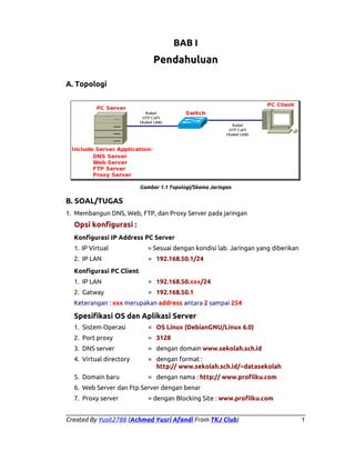 BAB I

Pendahuluan
A. Topologi

Gambar 1.1 Topologi/Skema Jaringan

B. SOAL/TUGAS
1. Membangun DNS, Web, FTP, dan Proxy Server pada jaringan

Opsi konfigurasi :
Konfigurasi IP Address PC Server
1. IP Virtual

= Sesuai dengan kondisi lab. Jaringan yang diberikan

2. IP LAN

= 192.168.50.1/24

Konfigurasi PC Client
1. IP LAN

= 192.168.50.xxx/24

2. Gatway

= 192.168.50.1

Keterangan : xxx merupakan address antara 2 sampai 254

Spesifikasi OS dan Aplikasi Server
1. Sistem Operasi

= OS Linux (DebianGNU/Linux 6.0)

2. Port proxy

= 3128

3. DNS server

= dengan domain www.sekolah.sch.id

4. Virtual directory

= dengan format :
http:// www.sekolah.sch.id/~datasekolah

5. Domain baru

= dengan nama : http:// www.profilku.com

6. Web Server dan Ftp Server dengan benar
7. Proxy server

= dengan Blocking Site : www.profilku.com

Created By Yusit2788 (Achmad Yusri Afandi From TKJ Club)

1

 