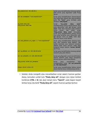 dns_nameservers 192.168.50.1

Script yang mendefinisikan tentang alamat
DNS server yang digunakan pada Proxy
Server

acl www dstdomain “/etc/squid/situs”

Script yang mendefinisikan alamat-alamat
situs yang akan diblock dan yang terdaftar
pada file “www” yang terdapat pada
direktori “/etc/squid”.

no_cache deny www
http_access deny www

Script
“no_cache
deny
www”
mendefinisikan bahwa alamat-alamat situs
yang dikoordinir oleh acl dengan nama
www. Tidak akan disimpan pada direktori
cache
proxy.,
dan
untuk
script
“http_access deny www” merupakan
script yang mendefinisikan bahwa semua
situs yang terdaftar atau dikoordinir oleh
acl dengan nama acl www, tidak akan
diberikan akses untuk dibuka.

acl kata_diblock url_regex -i “/etc/squid/word”

Script yang mendefinisikan tentang katakata atau keyword yang diblock., dan
ketika kata-kata atau keyword tersebut
diakses pada mesin pencari, maka akan
langsung tampil halama “access denied”
dari Proxy

acl ip_diblock src 192.168.50.0/24

Script yang mendefinisikan tentang alamat
network yang akan diblock

acl our_networks src 192.168.50.0/24

Script yang digunakn untuk mendefinisikan
alamat network yang dapat mengakses
alamat lainnya, selain yang diblokir

http_access allow our_networks

Script
yang
menjalankan
atau
mengeksekusi script “acl our_networks
src 192.168.50.0/24”.

always direct allow all

Script yang mendefinisikan bahwa semua
akses internet harus melalui proxy server.

• Setelah, Anda mengedit atau menambahkan script seperti ilustrasi gambar
diatas, kemudian carilah tulis “finaly deny all”, dengan cara: tekan tombol
kombinasi CTRL + W, lalu akan tampil menu “Search”, pada bagian bawah
lembar kerja, lalu ketik “finaly deny all”, seperti ilustrasi gambar berikut:

Created By Yusit2788 (Achmad Yusri Afandi From TKJ Club)

36

 