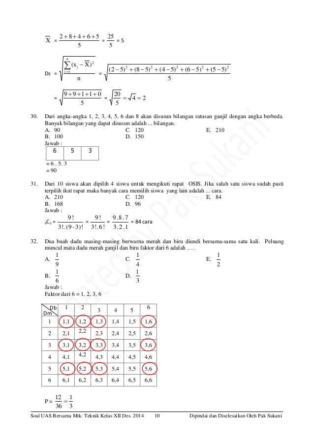 Pembahasan Soal Uas Bersama Mtk Teknik Kelas Xii Des 14 By Pak Sukani