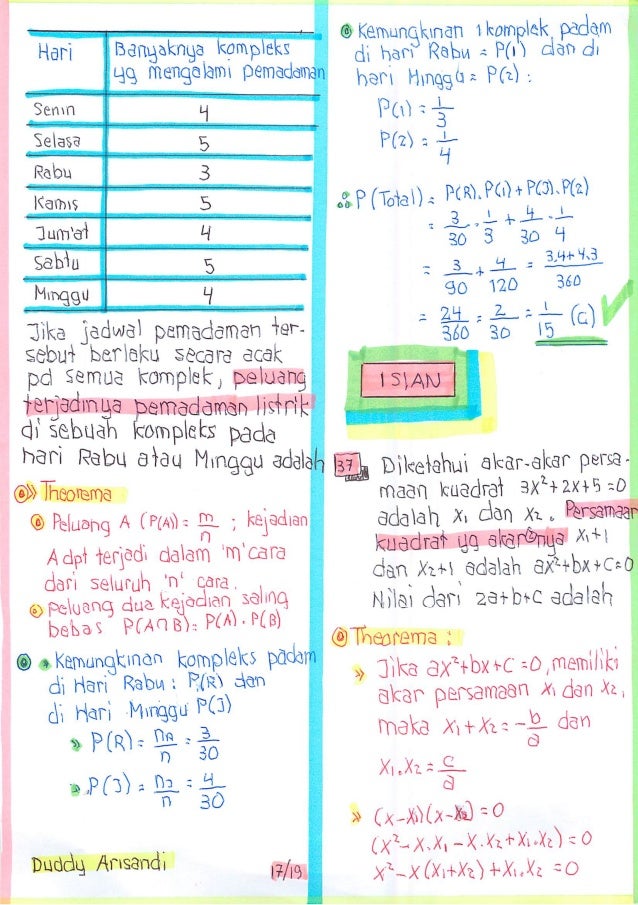Pembahasan Soal Ujian Nasional