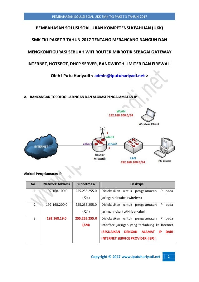 Contoh Laporan Ukk Tkj Paket 4 2018