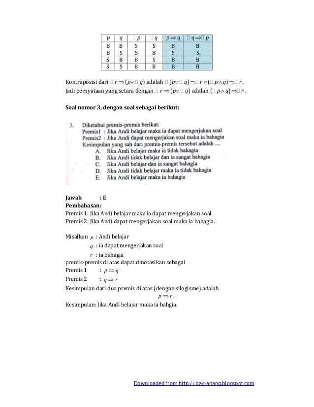 Contoh Latihan Soal Soal Un Matematika Sma Ips 2017 Dan