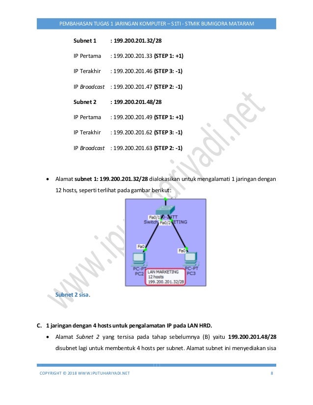 Pembahasan Tugas 1 Jaringan Komputer Tentang Perhitungan Vlsm