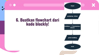 Comprehensive Guide to Programming Algorithms, Flowcharts, Blockly, and ...