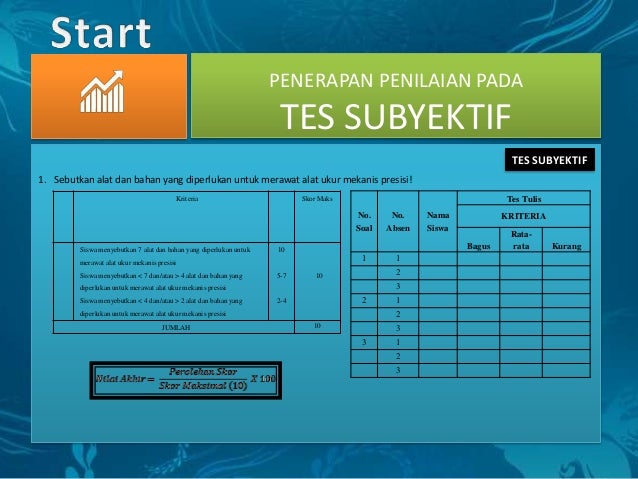 Presentasi Tes dan Non Tes