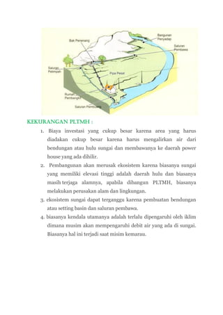 Kekurangan PLTMH :
   1. Biaya investasi yang cukup besar karena area yang harus
     diadakan cukup besar karena harus mengalirkan air dari
     bendungan atau hulu sungai dan membawanya ke daerah power
     house yang ada dihilir.
   2. Pembangunan akan merusak ekosistem karena biasanya sungai
     yang memiliki elevasi tinggi adalah daerah hulu dan biasanya
     masih terjaga alamnya, apabila dibangun PLTMH, biasanya
     melakukan perusakan alam dan lingkungan.
   3. ekosistem sungai dapat terganggu karena pembuatan bendungan
     atau setting basin dan saluran pembawa.
   4. biasanya kendala utamanya adalah terlalu dipengaruhi oleh iklim
     dimana musim akan mempengaruhi debit air yang ada di sungai.
     Biasanya hal ini terjadi saat misim kemarau.
 