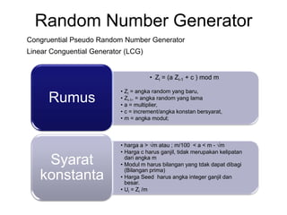 Pembangkit random number gtr | PDF