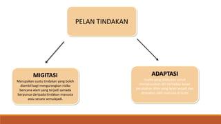 PELAN TINDAKAN
MIGITASI
Merupakan suatu tindakan yang boleh
diambil bagi mengurangkan risiko
bencana alam yang terjadi samada
berpunca daripada tindakan manusia
atau secara semulajadi.
ADAPTASI
Usaha yang dilakukan untuk
menyesuaikan diri terhadap kesan
perubahan iklim yang telah terjadi dan
dirasakan oleh manusia di bumi
 