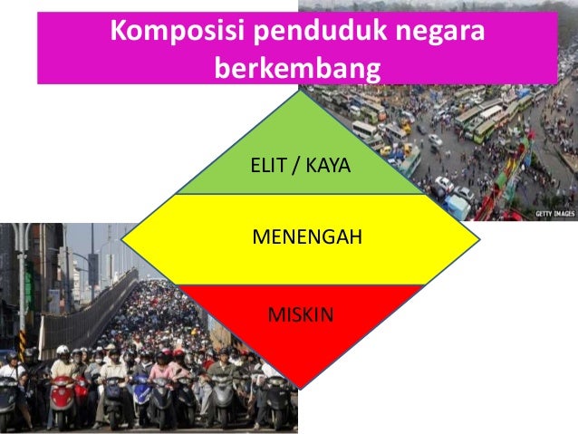 Pembangunan dan pemerataan ekonomi (piramida pembangunan)