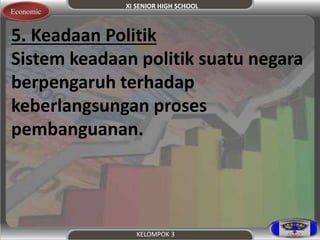 XI SENIOR HIGH SCHOOL 
Economic 
5. Keadaan Politik 
Sistem keadaan politik suatu negara 
berpengaruh terhadap 
keberlangsungan proses 
pembanguanan. 
KELOMPOK 3 
 