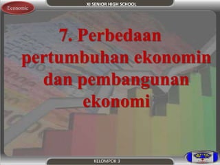 XI SENIOR HIGH SCHOOL 
KELOMPOK 3 
Economic 
7. Perbedaan 
pertumbuhan ekonomin 
dan pembangunan 
ekonomi 
 