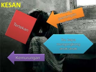 KESAN

 