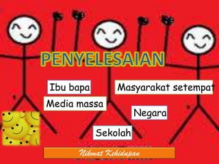 Ibu bapa

Masyarakat setempat

Media massa

Negara

Sekolah
Nikmat Kehidupan

 