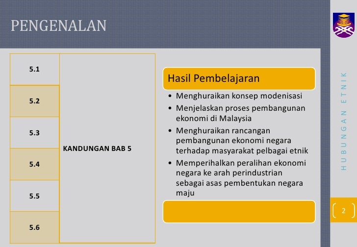 Pembangunan ekonomi dalam konteks hubungan etnik di malaysia