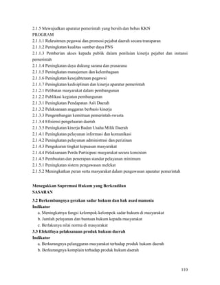 110
2.1.5 Mewujudkan aparatur pemerintah yang bersih dan bebas KKN
PROGRAM
2.1.1.1 Rekruitmen pegawai dan promosi pejabat daerah secara transparan
2.1.1.2 Peningkatan kualitas sumber daya PNS
2.1.1.3 Pemberian akses kepada publik dalam penilaian kinerja pejabat dan instansi
pemerintah
2.1.1.4 Peningkatan daya dukung sarana dan prasarana
2.1.1.5 Peningkatan manajemen dan kelembagaan
2.1.1.6 Peningkatan kesejahteraan pegawai
2.1.1.7 Peningkatan kedisiplinan dan kinerja aparatur pemerintah
2.1.2.1 Pelibatan masyarakat dalam pembangunan
2.1.2.2 Publikasi kegiatan pembangunan
2.1.3.1 Peningkatan Pendapatan Asli Daerah
2.1.3.2 Pelaksanaan anggaran berbasis kinerja
2.1.3.3 Pengembangan kemitraan pemerintah-swasta
2.1.3.4 Efisiensi pengeluaran daerah
2.1.3.5 Peningkatan kinerja Badan Usaha Milik Daerah
2.1.4.1 Peningkatan pelayanan informasi dan komunikasi
2.1.4.2 Peningkatan pelayanan administrasi dan perizinan
2.1.4.3 Pengukuran tingkat kepuasan masyarakat
2.1.4.4 Pelaksanaan Perda Partisipasi masyarakat secara konsisten
2.1.4.5 Pembuatan dan penerapan standar pelayanan minimum
2.1.5.1 Peningkatan sistem pengawasan melekat
2.1.5.2 Meningkatkan peran serta masyarakat dalam pengawasan aparatur pemerintah
Menegakkan Supremasi Hukum yang Berkeadilan
SASARAN
3.2 Berkembangnya gerakan sadar hukum dan hak asasi manusia
Indikator
a. Meningkatnya fungsi kelompok-kelompok sadar hukum di masyarakat
b. Jumlah pelayanan dan bantuan hukum kepada masyarakat
c. Berlakunya nilai norma di masyarakat
3.3 Efektifnya pelaksanaan produk hukum daerah
Indikator
a. Berkurangnya pelanggaran masyarakat terhadap produk hukum daerah
b. Berkurangnya komplain terhadap produk hukum daerah
 