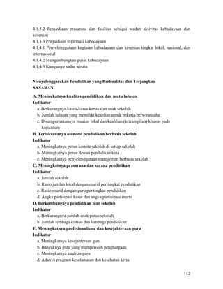 112
4.1.3.2 Penyediaan prasarana dan fasilitas sebagai wadah aktivitas kebudayaan dan
kesenian
4.1.3.3 Penyediaan informasi kebudayaan
4.1.4.1 Penyelenggaraan kegiatan kebudayaan dan kesenian tingkat lokal, nasional, dan
internasional
4.1.4.2 Mengembangkan pusat kebudayaan
4.1.4.3 Kampanye sadar wisata
Menyelenggarakan Pendidikan yang Berkualitas dan Terjangkau
SASARAN
A. Meningkatnya kualitas pendidikan dan mutu lulusan
Indikator
a. Berkurangnya kasus-kasus kenakalan anak sekolah
b. Jumlah lulusan yang memiliki keahlian untuk bekerja/berwirausaha
c. Disempurnakannya muatan lokal dan keahlian (ketrampilan) khusus pada
kurikulum
B. Terlaksananya otonomi pendidikan berbasis sekolah
Indikator
a. Meningkatnya peran komite sekolah di setiap sekolah
b. Meningkatnya peran dewan pendidikan kota
c. Meningkatnya penyelenggaraan manajemen berbasis sekolah
C. Meningkatnya prasarana dan sarana pendidikan
Indikator
a. Jumlah sekolah
b. Rasio jumlah lokal dengan murid per tingkat pendidikan
c. Rasio murid dengan guru per tingkat pendidikan
d. Angka partisipasi kasar dan angka partisipasi murni
D. Berkembangnya pendidikan luar sekolah
Indikator
a. Berkurangnya jumlah anak putus sekolah
b. Jumlah lembaga kursus dan lembaga pendidikan
E. Meningkatnya profesionalisme dan kesejahteraan guru
Indikator
a. Meningkatnya kesejahteraan guru
b. Banyaknya guru yang memperoleh penghargaan
c. Meningkatnya kualitas guru
d. Adanya program keselamatan dan kesehatan kerja
 