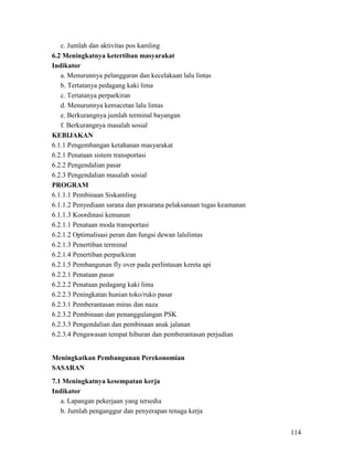 114
c. Jumlah dan aktivitas pos kamling
6.2 Meningkatnya ketertiban masyarakat
Indikator
a. Menurunnya pelanggaran dan kecelakaan lalu lintas
b. Tertatanya pedagang kaki lima
c. Tertatanya perparkiran
d. Menurunnya kemacetan lalu lintas
e. Berkurangnya jumlah terminal bayangan
f. Berkurangnya masalah sosial
KEBIJAKAN
6.1.1 Pengembangan ketahanan masyarakat
6.2.1 Penataan sistem transportasi
6.2.2 Pengendalian pasar
6.2.3 Pengendalian masalah sosial
PROGRAM
6.1.1.1 Pembinaan Siskamling
6.1.1.2 Penyediaan sarana dan prasarana pelaksanaan tugas keamanan
6.1.1.3 Koordinasi kemanan
6.2.1.1 Penataan moda transportasi
6.2.1.2 Optimalisasi peran dan fungsi dewan lalulintas
6.2.1.3 Penertiban terminal
6.2.1.4 Penertiban perparkiran
6.2.1.5 Pembangunan fly over pada perlintasan kereta api
6.2.2.1 Penataan pasar
6.2.2.2 Penataan pedagang kaki lima
6.2.2.3 Peningkatan hunian toko/ruko pasar
6.2.3.1 Pemberantasan miras dan naza
6.2.3.2 Pembinaan dan penanggulangan PSK
6.2.3.3 Pengendalian dan pembinaan anak jalanan
6.2.3.4 Pengawasan tempat hiburan dan pemberantasan perjudian
Meningkatkan Pembangunan Perekonomian
SASARAN
7.1 Meningkatnya kesempatan kerja
Indikator
a. Lapangan pekerjaan yang tersedia
b. Jumlah penganggur dan penyerapan tenaga kerja
 