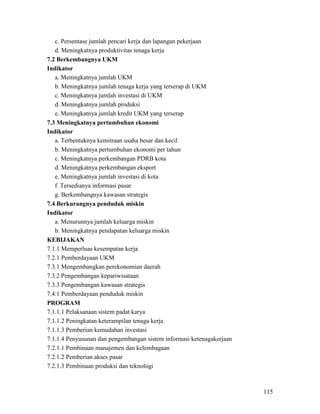 115
c. Persentase jumlah pencari kerja dan lapangan pekerjaan
d. Meningkatnya produktivitas tenaga kerja
7.2 Berkembangnya UKM
Indikator
a. Meningkatnya jumlah UKM
b. Meningkatnya jumlah tenaga kerja yang terserap di UKM
c. Meningkatnya jumlah investasi di UKM
d. Meningkatnya jumlah produksi
e. Meningkatnya jumlah kredit UKM yang terserap
7.3 Meningkatnya pertumbuhan ekonomi
Indikator
a. Terbentuknya kemitraan usaha besar dan kecil
b. Meningkatnya pertumbuhan ekonomi per tahun
c. Meningkatnya perkembangan PDRB kota
d. Meningkatnya perkembangan eksport
e. Meningkatnya jumlah investasi di kota
f. Tersedianya informasi pasar
g. Berkembangnya kawasan strategis
7.4 Berkurangnya penduduk miskin
Indikator
a. Menurunnya jumlah keluarga miskin
b. Meningkatnya pendapatan keluarga miskin
KEBIJAKAN
7.1.1 Memperluas kesempatan kerja
7.2.1 Pemberdayaan UKM
7.3.1 Mengembangkan perekonomian daerah
7.3.2 Pengembangan kepariwisataan
7.3.3 Pengembangan kawasan strategis
7.4.1 Pemberdayaan penduduk miskin
PROGRAM
7.1.1.1 Pelaksanaan sistem padat karya
7.1.1.2 Peningkatan keterampilan tenaga kerja
7.1.1.3 Pemberian kemudahan investasi
7.1.1.4 Penyusunan dan pengembangan sistem informasi ketenagakerjaan
7.2.1.1 Pembinaan manajemen dan kelembagaan
7.2.1.2 Pemberian akses pasar
7.2.1.3 Pembinaan produksi dan teknologi
 