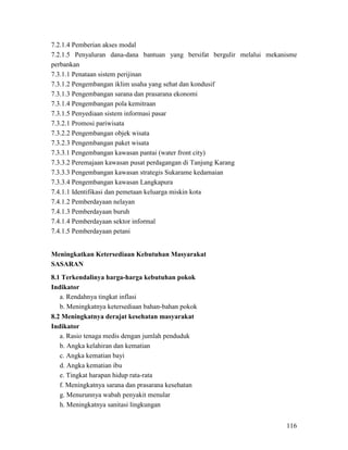 116
7.2.1.4 Pemberian akses modal
7.2.1.5 Penyaluran dana-dana bantuan yang bersifat bergulir melalui mekanisme
perbankan
7.3.1.1 Penataan sistem perijinan
7.3.1.2 Pengembangan iklim usaha yang sehat dan kondusif
7.3.1.3 Pengembangan sarana dan prasarana ekonomi
7.3.1.4 Pengembangan pola kemitraan
7.3.1.5 Penyediaan sistem informasi pasar
7.3.2.1 Promosi pariwisata
7.3.2.2 Pengembangan objek wisata
7.3.2.3 Pengembangan paket wisata
7.3.3.1 Pengembangan kawasan pantai (water front city)
7.3.3.2 Peremajaan kawasan pusat perdagangan di Tanjung Karang
7.3.3.3 Pengembangan kawasan strategis Sukarame kedamaian
7.3.3.4 Pengembangan kawasan Langkapura
7.4.1.1 Identifikasi dan pemetaan keluarga miskin kota
7.4.1.2 Pemberdayaan nelayan
7.4.1.3 Pemberdayaan buruh
7.4.1.4 Pemberdayaan sektor informal
7.4.1.5 Pemberdayaan petani
Meningkatkan Ketersediaan Kebutuhan Masyarakat
SASARAN
8.1 Terkendalinya harga-harga kebutuhan pokok
Indikator
a. Rendahnya tingkat inflasi
b. Meningkatnya ketersediaan bahan-bahan pokok
8.2 Meningkatnya derajat kesehatan masyarakat
Indikator
a. Rasio tenaga medis dengan jumlah penduduk
b. Angka kelahiran dan kematian
c. Angka kematian bayi
d. Angka kematian ibu
e. Tingkat harapan hidup rata-rata
f. Meningkatnya sarana dan prasarana kesehatan
g. Menurunnya wabah penyakit menular
h. Meningkatnya sanitasi lingkungan
 