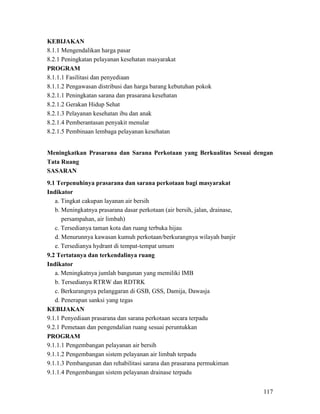 117
KEBIJAKAN
8.1.1 Mengendalikan harga pasar
8.2.1 Peningkatan pelayanan kesehatan masyarakat
PROGRAM
8.1.1.1 Fasilitasi dan penyediaan
8.1.1.2 Pengawasan distribusi dan harga barang kebutuhan pokok
8.2.1.1 Peningkatan sarana dan prasarana kesehatan
8.2.1.2 Gerakan Hidup Sehat
8.2.1.3 Pelayanan kesehatan ibu dan anak
8.2.1.4 Pemberantasan penyakit menular
8.2.1.5 Pembinaan lembaga pelayanan kesehatan
Meningkatkan Prasarana dan Sarana Perkotaan yang Berkualitas Sesuai dengan
Tata Ruang
SASARAN
9.1 Terpenuhinya prasarana dan sarana perkotaan bagi masyarakat
Indikator
a. Tingkat cakupan layanan air bersih
b. Meningkatnya prasarana dasar perkotaan (air bersih, jalan, drainase,
persampahan, air limbah)
c. Tersedianya taman kota dan ruang terbuka hijau
d. Menurunnya kawasan kumuh perkotaan/berkurangnya wilayah banjir
e. Tersedianya hydrant di tempat-tempat umum
9.2 Tertatanya dan terkendalinya ruang
Indikator
a. Meningkatnya jumlah bangunan yang memiliki IMB
b. Tersedianya RTRW dan RDTRK
c. Berkurangnya pelanggaran di GSB, GSS, Damija, Dawasja
d. Penerapan sanksi yang tegas
KEBIJAKAN
9.1.1 Penyediaan prasarana dan sarana perkotaan secara terpadu
9.2.1 Pemetaan dan pengendalian ruang sesuai peruntukkan
PROGRAM
9.1.1.1 Pengembangan pelayanan air bersih
9.1.1.2 Pengembangan sistem pelayanan air limbah terpadu
9.1.1.3 Pembangunan dan rehabilitasi sarana dan prasarana permukiman
9.1.1.4 Pengembangan sistem pelayanan drainase terpadu
 
