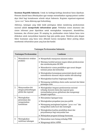 135
Kesatuan Republik Indonesia. Untuk itu lembaga-lembaga demokrasi harus diperkuat.
Otonomi daerah harus diberdayakan agar mampu memanfaatkan segenap potensi sumber
daya lokal bagi kemakmuran seluruh rakyat Indonesia. Kegiatan organisasi-organisasi
“grass root” harus didorong agar berkembang.
Akhirnya, tantangan yang tidak kalah pentingnya dalam mendorong perekonomian
nasional adalah memperbaiki infrastruktur pasar. Perbaikan sistem akuntansi dan
sistem informasi pasar diperlukan untuk meningkatkan transparansi, akuntabilitas,
keamanan, dan efisiensi pasar. Di samping itu, pembenahan sistem hukum harus terus
dilakukan untuk menyediakan kepastian bagi para pelaku pasar. Demikian pula dengan
faktor keamanan yang harus terus dibenahi karena merupakan faktor penting dalam
membentuk infrastruktur pasar yang kuat dan handal.
Tantangan Perekonomian Indonesia
Tantangan Perekonomian Landasan
1. Memodernisir struktur
produksi
• Memperbaiki manajemen ekonomi makro
• Meninjau kembali peranan negara dalam perekonomian
dan memberdayakan BUMN
• Memodernisir sistem pendidikan agar sesuai dengan
tuntutan jaman dan kebutuhan
• Meningkatkan kemampuan pemerintah daerah untuk
memodernisir ekonomi rakyat melalui alih teknologi
• Meningkatkan kualitas lingkungan hidup
• Merangsang tumbuhnya dunia usaha nasional dan bukan
pemangsa rente
2. Menyesuaikan diri
dengan perkembangan
global dan regional
• Meningkatkan integrasi perekonomian nasional
terhadap ekonomi dunia dan regional guna
memanfaatkan proses globalisasi dan mengurangi
dampak negatifnya
3. Meningkatkan
pemerataan dan
mengentaskan
kemiskinan
• Menciptakan lapangan kerja
• Meningkatkan pengadaan jasa-jasa publik
• Merangsang peningkatan kegiatan “grass root” dan
menguatkan usaha kecil dan menengah
• Meningkatkan kualitas pendidikan dasar dan
penyediaannya bagi masyarakat luas
• Melanjutkan program keluarga berencana
4. Meningkatkan
mobilisasi tabungan
• Menurunkan rasio hutang terhadap PDB
• Mengurangi defisit APBN
 