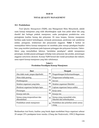 150
BAB 10
TOTAL QUALITY MANAGEMENT
Total Quality Management (TQM), atau Management Mutu Menyeluruh, adalah
suatu konsep manajemen yang telah dikembangkan sejak lima puluh tahun lalu yang
diambil dari berbagai praktek manajemen, usaha peningkatan produktivitas serta
peningkatan kualitas barang dan pelayanan. Di masa lampau, literatur manajemen
berfokus pada kontrol kelembagaan, termasuk perencanaan, perekrutan staf, pemberian
arahan, penugasan, strukturisasi dan penyusunan anggaran.
10.1 Pendahuluan
Tabel 1 berikut ini
menunjukkan bahwa konsep manajemen ini membuka jalan menuju paradigma berpikir
baru yang memberi penekanan pada kepuasan pelanggan dan pelayanan bermutu. Faktor-
faktor yang menyebabkan lahirnya "perubahan paradigma" adalah menajamnya
persaingan, ketidak-puasan pelanggan terhadap mutu pelayanan dan produk, pemotongan
anggaran serta krisis ekonomi. Konsep TQM berasal dari model perusahaan dan industri,
sama seperti konsep manajemen yang lahir sebelumnya.
Tabel 1:
Perubahan Paradigma Konsep Manajemen
Dari Menjadi
Jika tidak rusak, jangan diperbaiki  Pengembangan berkesinambungan
Mutu tidak penting  Pengawasan terhadap mutu
Pembangunan  Inovasi
Struktur organisasi yang kaku  Struktur organisasi fleksibel
Birokrasi organisasi berlapis-lapis  Lapisan organisasi hanya sedikit
Persaingan  Kerja sama
Kinerja individu  Kinerja tim
Semua orang terspesialisasi dan
dikendalikan
 Semua orang menambah nilai,
fleksibel dan terberdayakan
Pendidikan untuk manajemen  Pendidikan dan pelatihan untuk semua
orang
Berdasarkan riset bisnis, kualitas yang buruk dapat membebani biaya organisasi sebesar
20 sampai 25% pendapatan kotor mereka. (Chang dan Niedzwiecki, 1998:2) Bagaimana
 