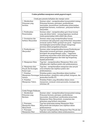 66
Usulan pelatihan manajemen untuk pegawai negeri.
Untuk para penentu kebijakan dan manajer senior
1. Memberikan
Pelayanan yang
bermutu
Seminar sehari - memperkenalkan konsep pokok tentang
Pelayanan bermutu; partisipasi, pemberdayaan
masyarakat, desentralisasi, pembenahan pemerintahan,
pengelolaan bermutu, swastanisasi , pelayanan berbasis
masyarakat.
2. Pembenahan
Pemerintahan
Seminar sehari - memperkenalkan garis besar konsep
yang ada dalam buklet - tentang bagaimana membuat
sistem pemerintahan lebih efektif dan efisien.
3. Swastanisas dan
berbasis Masyarakat
Seminar sehari yang memperkenalkan konsep
swastanisasi dan pelayanan yang berbasiskan masyarakat
termasuk analisis Public-good/private-good; - bagaimana
merampingkan pemerintahan dengan mengurangi
perannya dalam pengadaan pelayanan
4. Pemberdayaan
Masyarakat
Seminar sehari memperkenalkan konsep Pemberdayaan
Masyarakat termasuk partisipasi, pengembangan
kelompok dan pengembangan usaha ; - bagaimana
mendorong masyarakat untuk lebih banyak berperan
dalam pengembangannya dan tidak lagi bergantung
kepada pemerintah.
5. Manajemen Mutu Tiga hari - memperkenalkan Manajemen Mutu serta
kebijakan dari implikasi praktis dari pelaksanaannya.
6. Manajemen daur
Proyek dan Kerangka
Kerja Logis
Tiga hari - memperkenalkan manajemen daur proyek
serta kebijakan dan implikasi praktis dari
pelaksanaannya.
7. Pelatihan
Manajemen Perorangan
lainnya.
Pelatihan praktis yang dibutuhkan dalam keahlian
berkomunikasi, mengelola waktu pribadi, ketegasan, dan
pemecahan konflik d ll
8. Pelatihan
Manajeman Teknis.
Pelatihan Praktis yang dibutuhkan dalam sistem
manajemen, termasuk sistem personalia, keuangan dan
informasi dll
Untuk Petugas Pelaksana
1. Memberikan
Pelayanan yang
Bermutu
Seminar sehari - memperkenalkan konsep pokok tentang
Pelayanan bermutu; partsipasi, pemberdayaan
masyarakat, desentralisasi, pembenahan pemerintah,
Manajemen Mutu Menyeluruh, swastanisasi dan
pelayanan yang berbasis masyarakat.
2. Penerapan
Manajemen Mutu
Menyeluruh
Tiga hari perkenalan tentang Manajemen Mutu
Menyeluruh dan kebijakan serta implikasi dalam
pelaksanaannya
3. Penerapan
Manajemen Daur
Tiga hari memperkenalkan Manajemen Daur Proyek dan
kebijakan serta implikasi dalam pelaksanaannya.
 