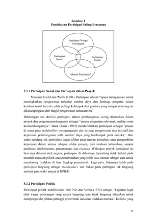 73
Gambar 1
Pendekatan Partisipasi Saling Bertautan
5.3.1 Partisipasi Sosial dan Partisipasi dalam Proyek
Menurut Stiefel dan Wolfe (1994), Partisipasi adalah “upaya terorganisasi untuk
meningkatkan pengawasan terhadap sumber daya dan lembaga pengatur dalam
keadaan sosial tertentu, oleh pelbagi kelompok dan gerakan yang sampai sekarang ini
dikesampingkan dari fungsi pengawasan semacam itu”
Belakangan ini, definisi partisipasi dalam pembangunan sering ditemukan dalam
proyek dan program pembangunan sebagai “sarana penguatan relevansi, kualitas serta
kesinambungannya”. Bank Dunia (1995) mendefinisikan partisipasi sebagai “proses
di mana para stakeholders mempengaruhi dan berbagi pengawasan atas inisiatif dan
keputusan pembangunan serta sumber daya yang berdampak pada mereka”. Dari
sudut pandang ini, partisipasi dapat dilihat pada tataran konsultasi atau pengambilan
keputusan dalam semua tahapan siklus proyek, dari evaluasi kebutuhan, sampai
penilaian, implementasi, pemantauan, dan evaluasi. Walaupun proyek partisipasi itu
bisa saja didanai oleh negara, partisipasi di dalamnya dipandang tidak terkait pada
masalah-masalah politik atau pemerintahan yang lebih luas, namun sebagai cara untuk
mendorong tindakan di luar lingkup pemerintah. Lagi pula, fokusnya lebih pada
partisipasi langsung sebagai stakeholders, dan bukan pada partisipasi tak langsung
melalui para wakil rakyat di DPR/D.
5.3.2 Partisipasi Politik
Partisipasi politik didefinisikan oleh Nie dan Verba (1972) sebagai “kegiatan legal
oleh warga perorangan yang secara langsung atau tidak langsung ditujukan untuk
mempengaruhi pilihan petinggi pemerintah dan/atau tindakan mereka”. Definisi yang
Partisipasi
Sosial
Partisipasi
Politik
Partisipasi Warga/
Kewargaan
Metode Partisipatif
 