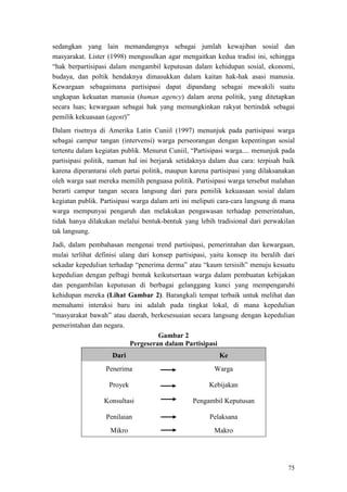 75
sedangkan yang lain memandangnya sebagai jumlah kewajiban sosial dan
masyarakat. Lister (1998) mengusulkan agar mengaitkan kedua tradisi ini, sehingga
“hak berpartisipasi dalam mengambil keputusan dalam kehidupan sosial, ekonomi,
budaya, dan poltik hendaknya dimasukkan dalam kaitan hak-hak asasi manusia.
Kewargaan sebagaimana partisipasi dapat dipandang sebagai mewakili suatu
ungkapan kekuatan manusia (human agency) dalam arena politik, yang ditetapkan
secara luas; kewargaan sebagai hak yang memungkinkan rakyat bertindak sebagai
pemilik kekuasaan (agent)”
Dalam risetnya di Amerika Latin Cuniil (1997) menunjuk pada partisipasi warga
sebagai campur tangan (intervensi) warga perseorangan dengan kepentingan sosial
tertentu dalam kegiatan publik. Menurut Cuniil, “Partisipasi warga.... menunjuk pada
partisipasi politik, namun hal ini berjarak setidaknya dalam dua cara: terpisah baik
karena diperantarai oleh partai politik, maupun karena partisipasi yang dilaksanakan
oleh warga saat mereka memilih penguasa politik. Partisipasi warga tersebut malahan
berarti campur tangan secara langsung dari para pemilik kekuasaan sosial dalam
kegiatan publik. Partisipasi warga dalam arti ini meliputi cara-cara langsung di mana
warga mempunyai pengaruh dan melakukan pengawasan terhadap pemerintahan,
tidak hanya dilakukan melalui bentuk-bentuk yang lebih tradisional dari perwakilan
tak langsung.
Jadi, dalam pembahasan mengenai trend partisipasi, pemerintahan dan kewargaan,
mulai terlihat definisi ulang dari konsep partisipasi, yaitu konsep itu beralih dari
sekadar kepedulian terhadap “penerima derma” atau “kaum tersisih” menuju kesuatu
kepedulian dengan pelbagi bentuk keikutsertaan warga dalam pembuatan kebijakan
dan pengambilan keputusan di berbagai gelanggang kunci yang mempengaruhi
kehidupan mereka (Lihat Gambar 2). Barangkali tempat terbaik untuk melihat dan
memahami interaksi baru ini adalah pada tingkat lokal, di mana kepedulian
“masyarakat bawah” atau daerah, berkesesuaian secara langsung dengan kepedulian
pemerintahan dan negara.
Gambar 2
Pergeseran dalam Partisipasi
Dari Ke
Penerima Warga
Proyek Kebijakan
Konsultasi Pengambil Keputusan
Penilaian Pelaksana
Mikro Makro
 