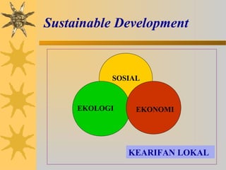 Sustainable Development
.
SOSIAL
EKOLOGI EKONOMI
KEARIFAN LOKAL
 